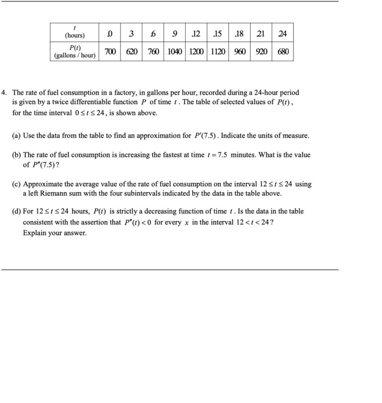 AP Calculus BC Practice Test 1